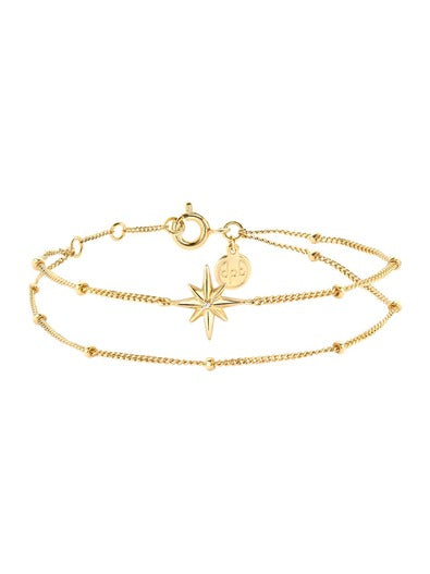 Sirius Armband, Gullhúð